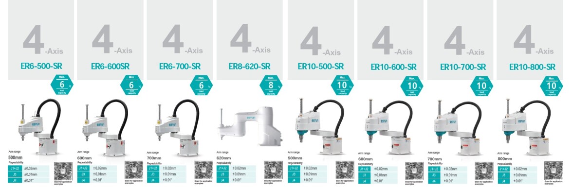 scara robot